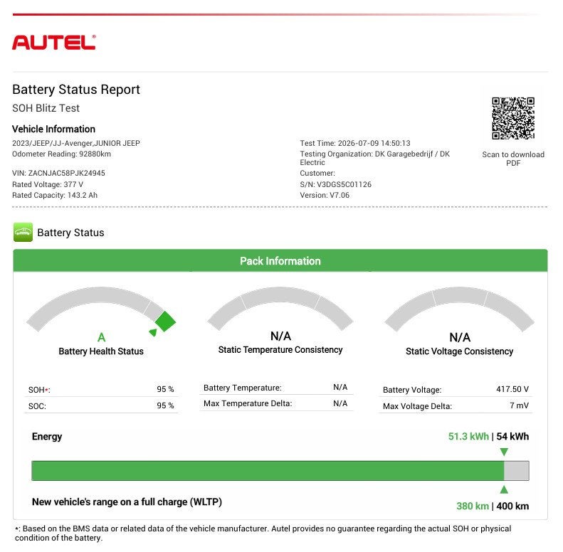 Jeep Avenger 54 kWh|95% SOH|BLACK EDITION|ELEK.A-KLEP|ACC|CA, Auto's, Jeep, Gebruikt, Zwart, 156 pk, Leder en Stof