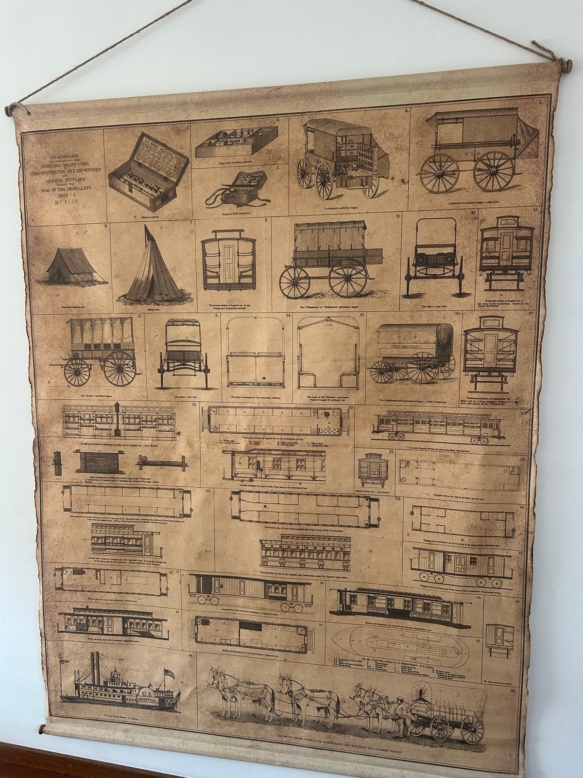 Vintage educatieve wandkaart: transport & voertuigen, Ophalen, Overige thema's