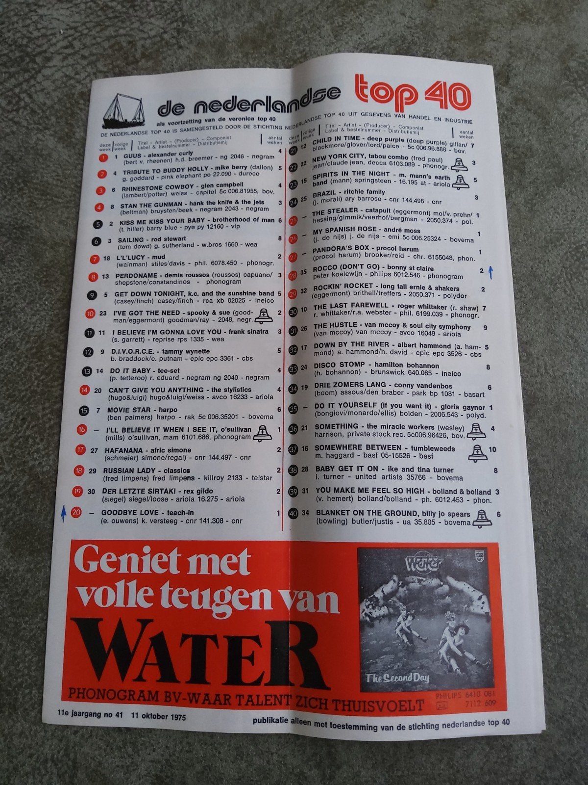 Veronica top 40:   11 okt.  1975, Ophalen of Verzenden, Zo goed als nieuw, Boek, Tijdschrift of Artikel