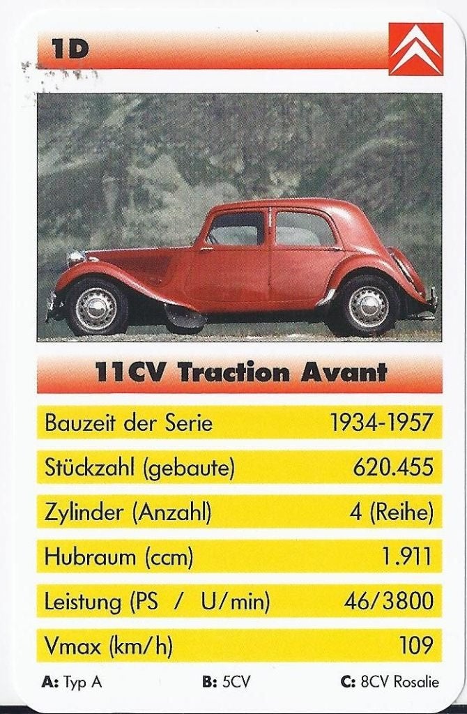 C277 autokaartje 1d citroen 11cv traction avant, Verzamelen, Ophalen of Verzenden, Zo goed als nieuw, Auto's