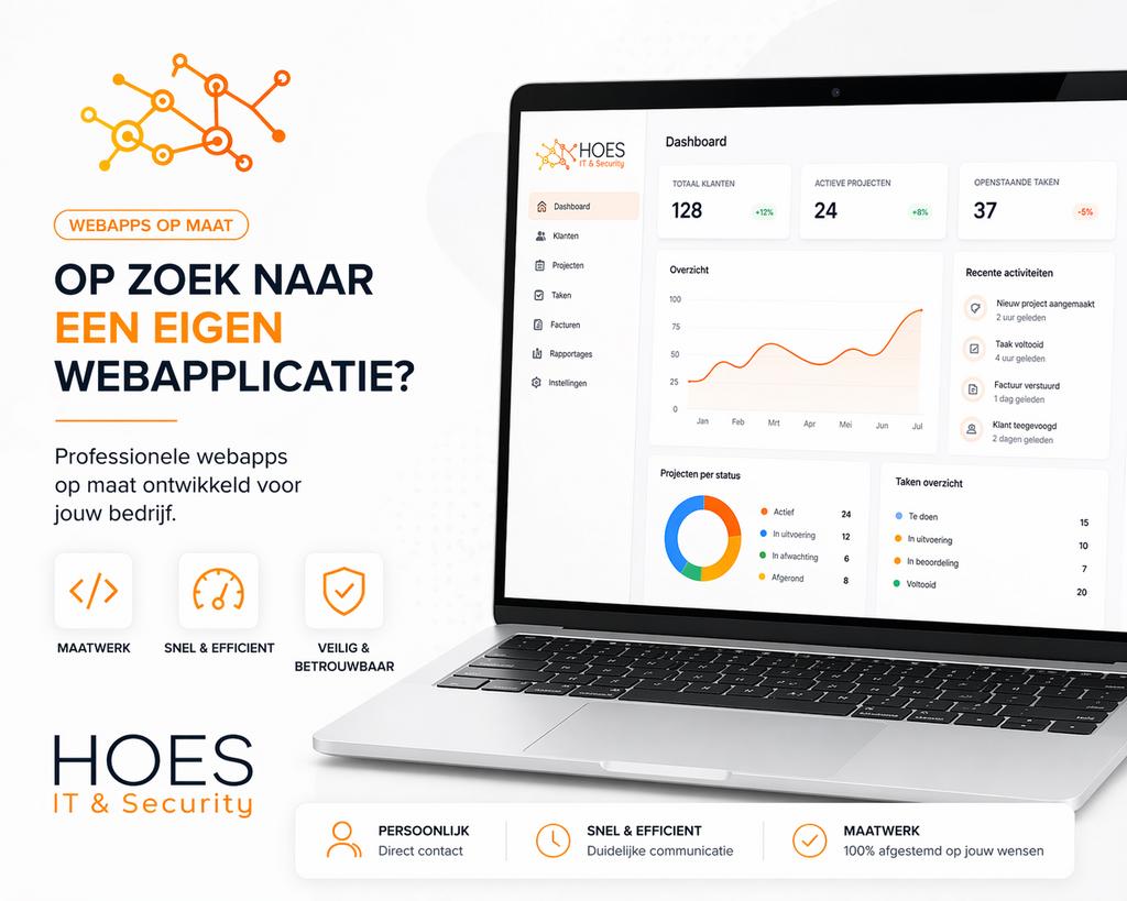 Professionele iPhone apps & Webapps op maat, Website Bouw