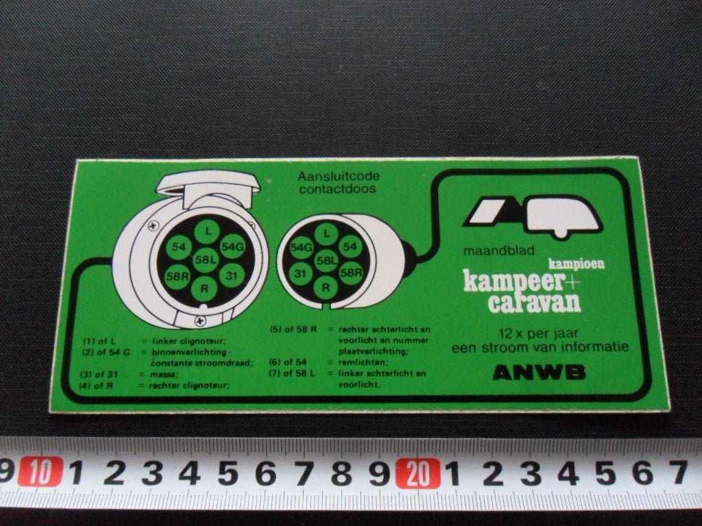 sticker ANWB  Aansluitcode contactdoos Kampper Caravan *, Ophalen of Verzenden, Zo goed als nieuw
