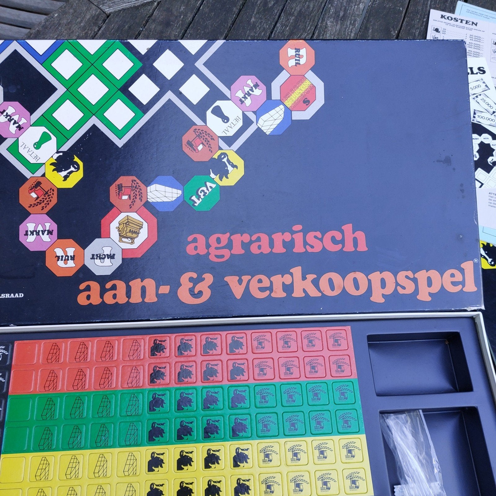 Agrarisch aan-& verkoopspel, ongebruikt, Vijf spelers of meer, Ophalen, Zo goed als nieuw
