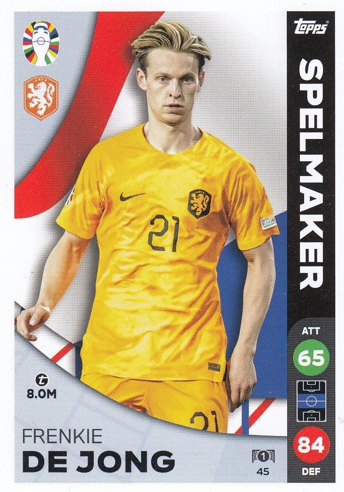 Voetbal - Plaatje - Nederland - Frenkie de Jong, Verzenden, Zo goed als nieuw, Buitenlandse clubs, Poster, Plaatje of Sticker