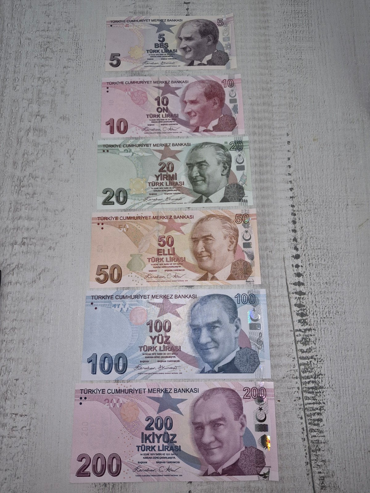 Turkse Lira bankbiljetten set (5, 10, 20, 50, 100, 200 TL), Ophalen of Verzenden, Overige landen