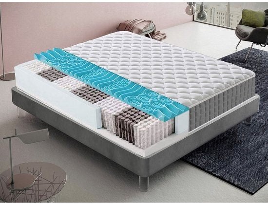 Matras – Pocketveringmatras – Koudschuimmatras, Corvance B.V., Verzenden, Nieuw, Corvancebol@gmail.com
