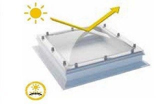 Velux Lichtkoepel 100x100cm Polycarbonaat Zonwerend, Verzenden, 80 tot 120 cm, 80 tot 120 cm, Nieuw