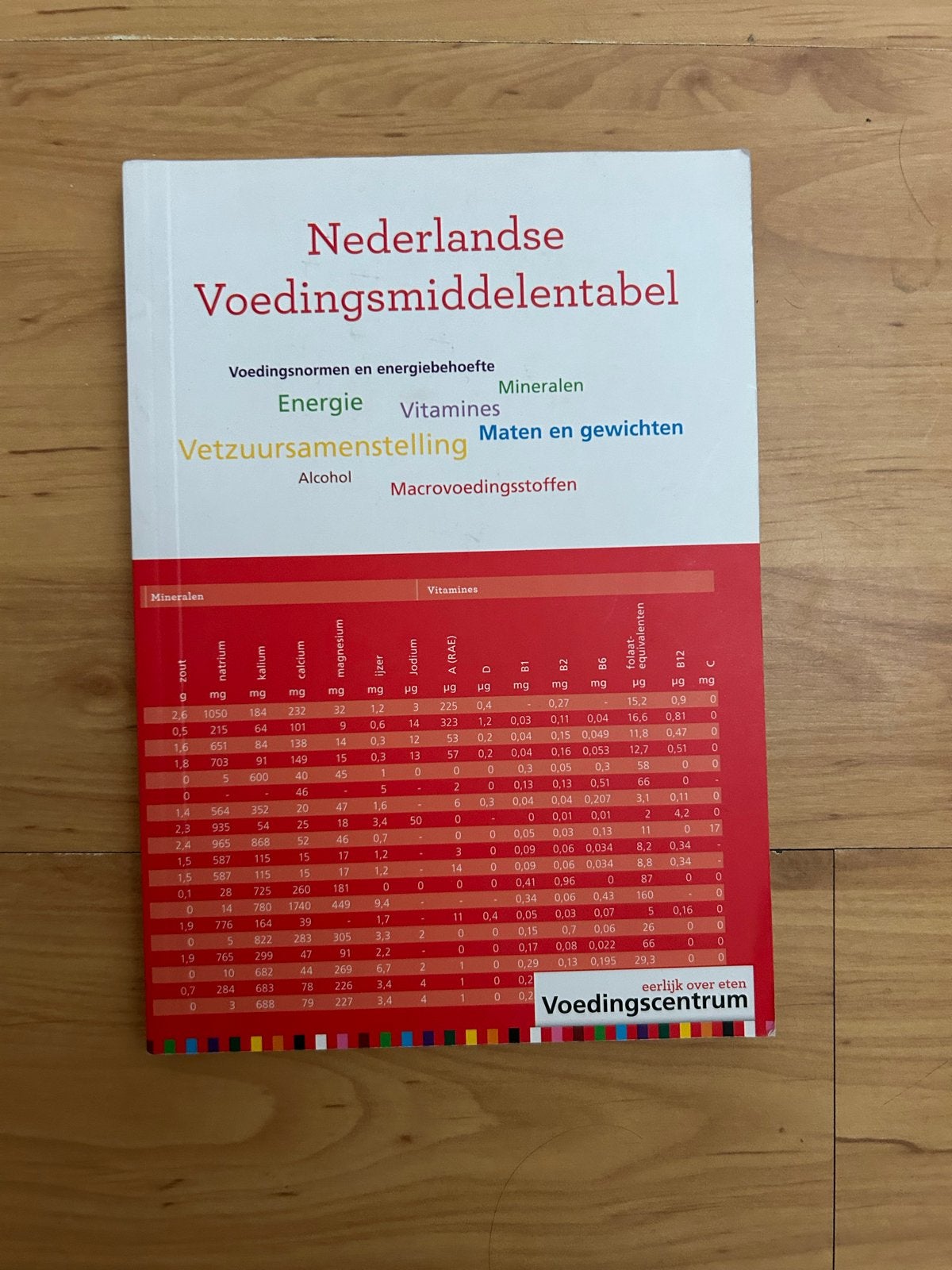 Nederlandse Voedingsmiddelentabel - Voedingscentrum, Ophalen of Verzenden, Zo goed als nieuw, Dieet en Voeding