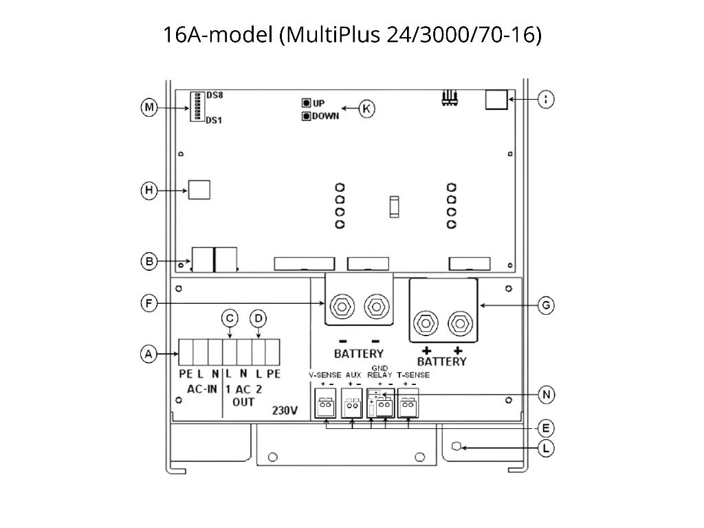 Victron MultiPlus 24/3000/70-16 | 24V Omvormer en Acculader, Info@aqua-marina.nl, Hoornseweg 17-03, 1775 RB  MIDDENMEER, Aqua-Marina.NL