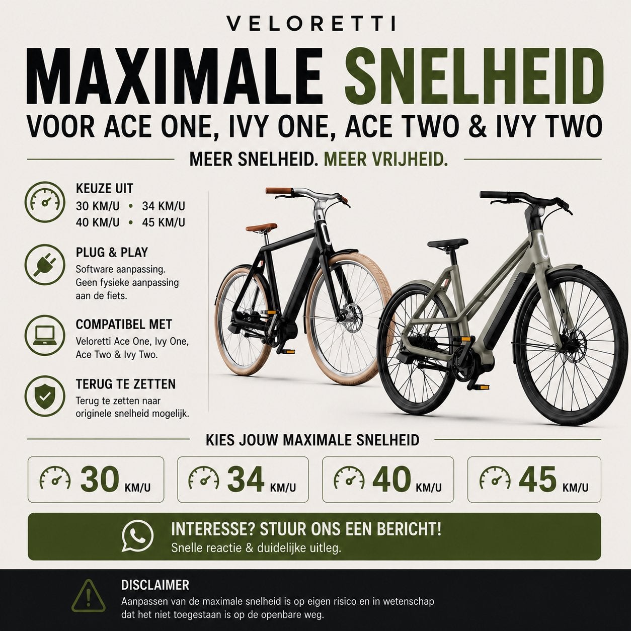 Veloretti Snelheidsaanpassing: Ace One, Ivy One, Ace Two, Fietsen en Brommers, Elektrische fietsen, 59 cm of meer, Ophalen, Veloretti