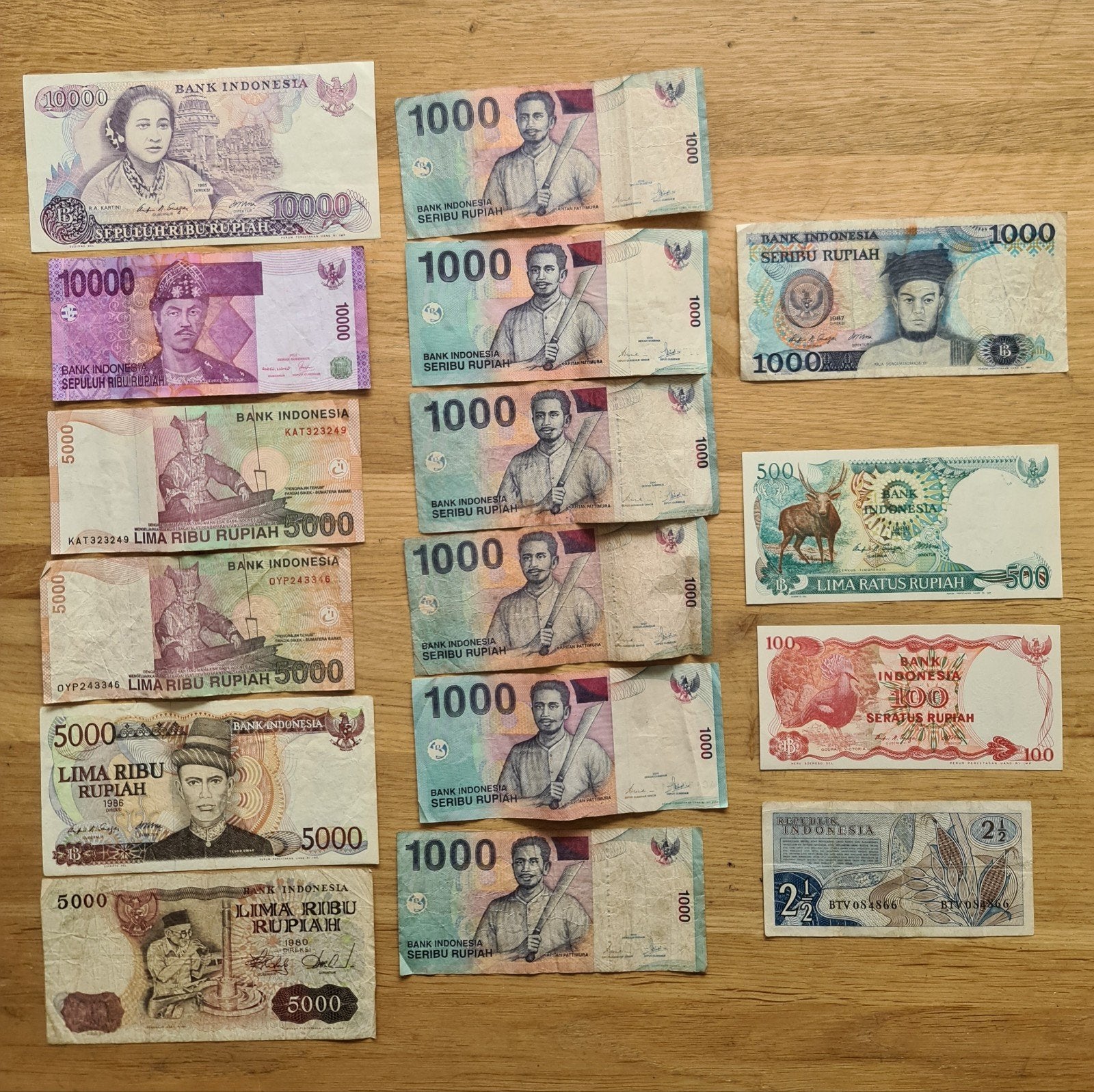 Diverse coupures Indonesisch briefgeld, Verzenden, Zuidoost-Azië, Setje