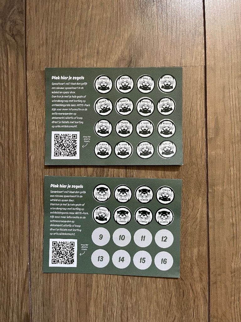 Dierentuin Artis 1,5 kortingskaart, Tickets en Kaartjes, Eén persoon, Kortingskaart