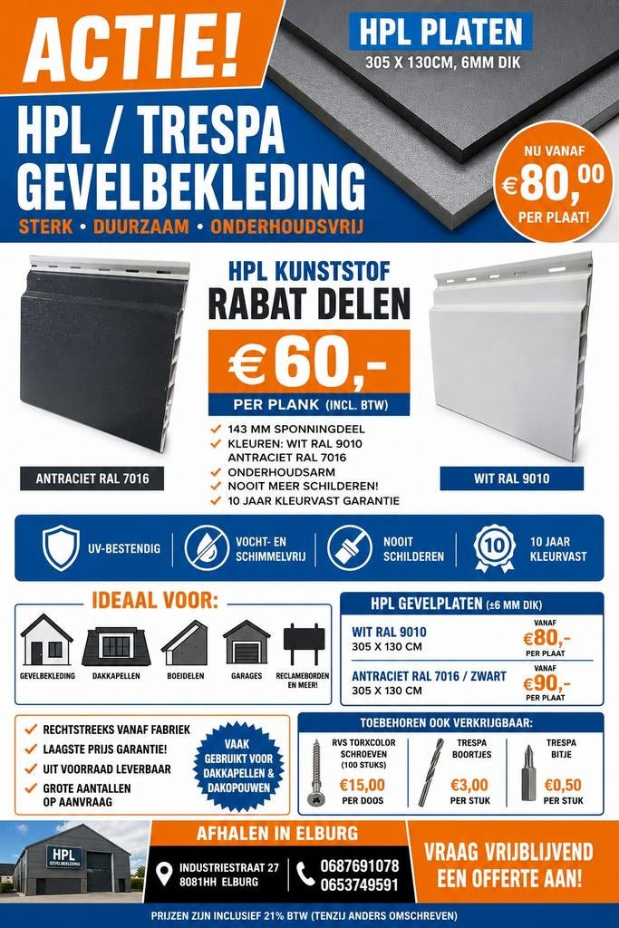 Trespa of HPL platen .Laagste prijs garantie!, Ophalen of Verzenden, Nieuw