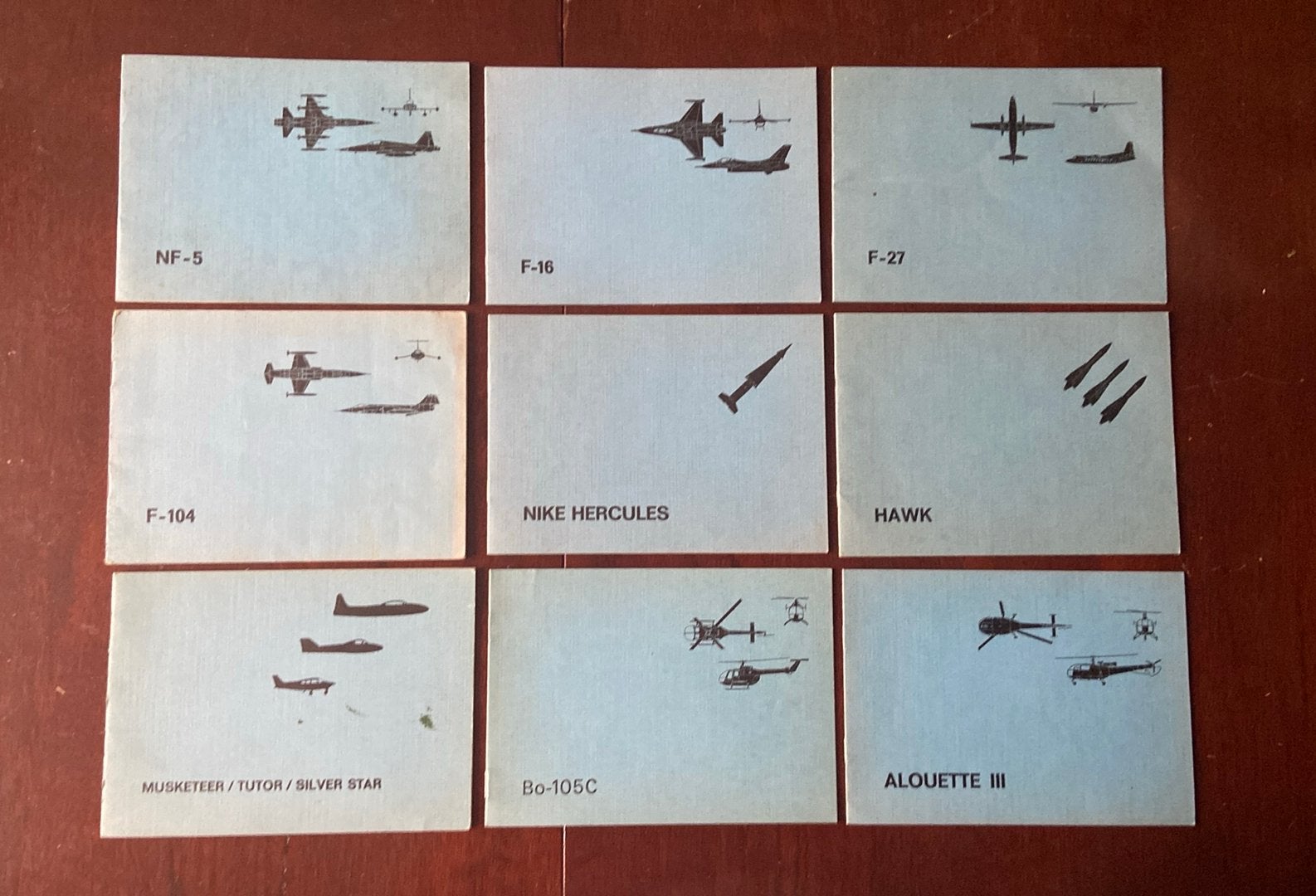luchtmacht - vliegtuigen, Ophalen of Verzenden, Gebruikt, Boek of Tijdschrift
