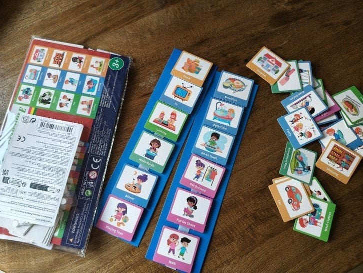 Nieuwe pictogrammen voor dagritme kind., Ophalen, Nieuw, Taal en Lezen