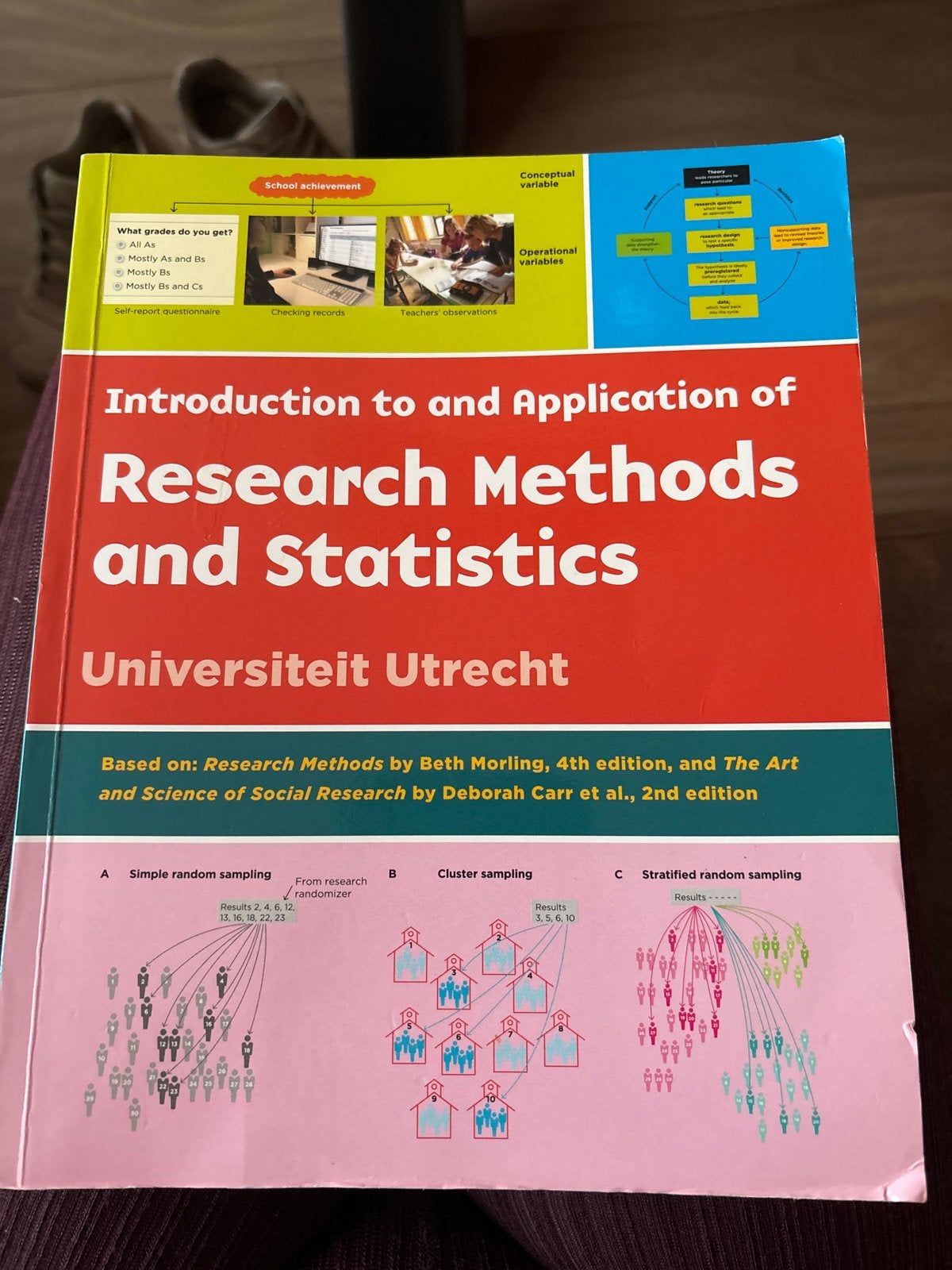 Research Methods and Statistics - Universiteit Utrecht, Ophalen of Verzenden, Gamma, Zo goed als nieuw, WO