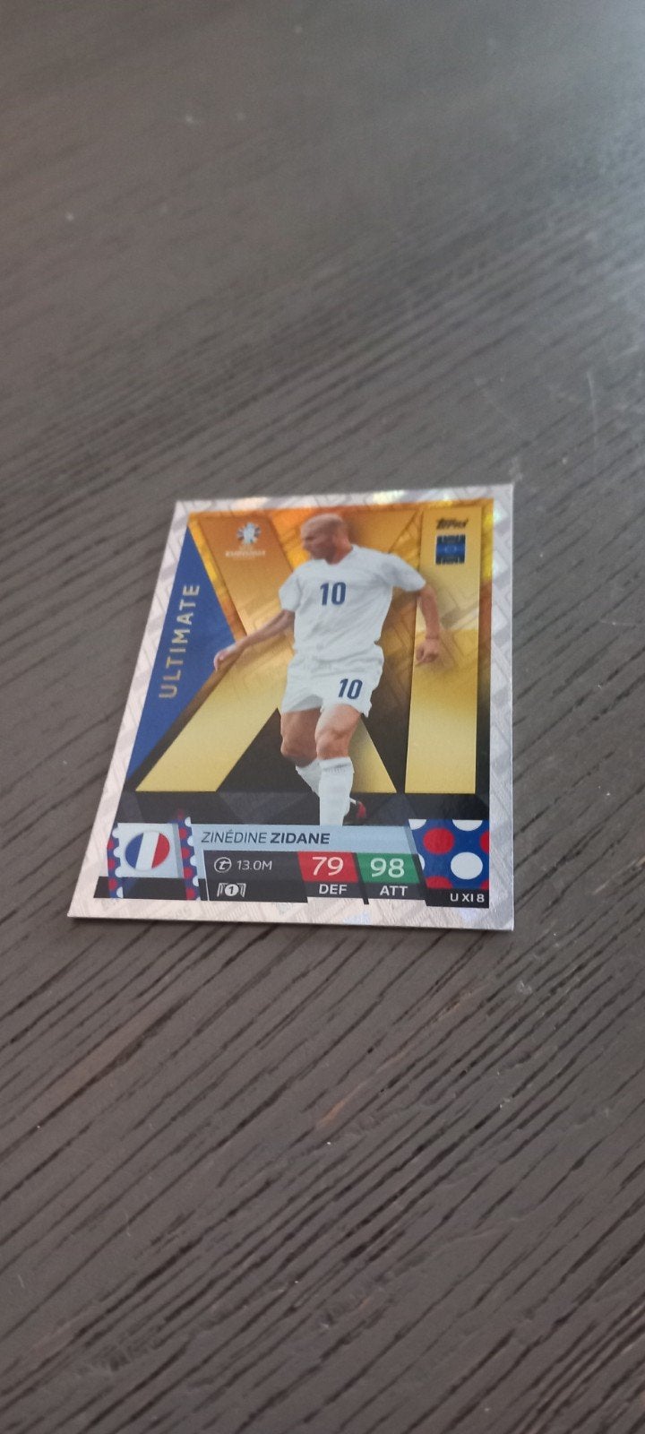 voetbalplaatje zidane, Ophalen of Verzenden, Plaatje