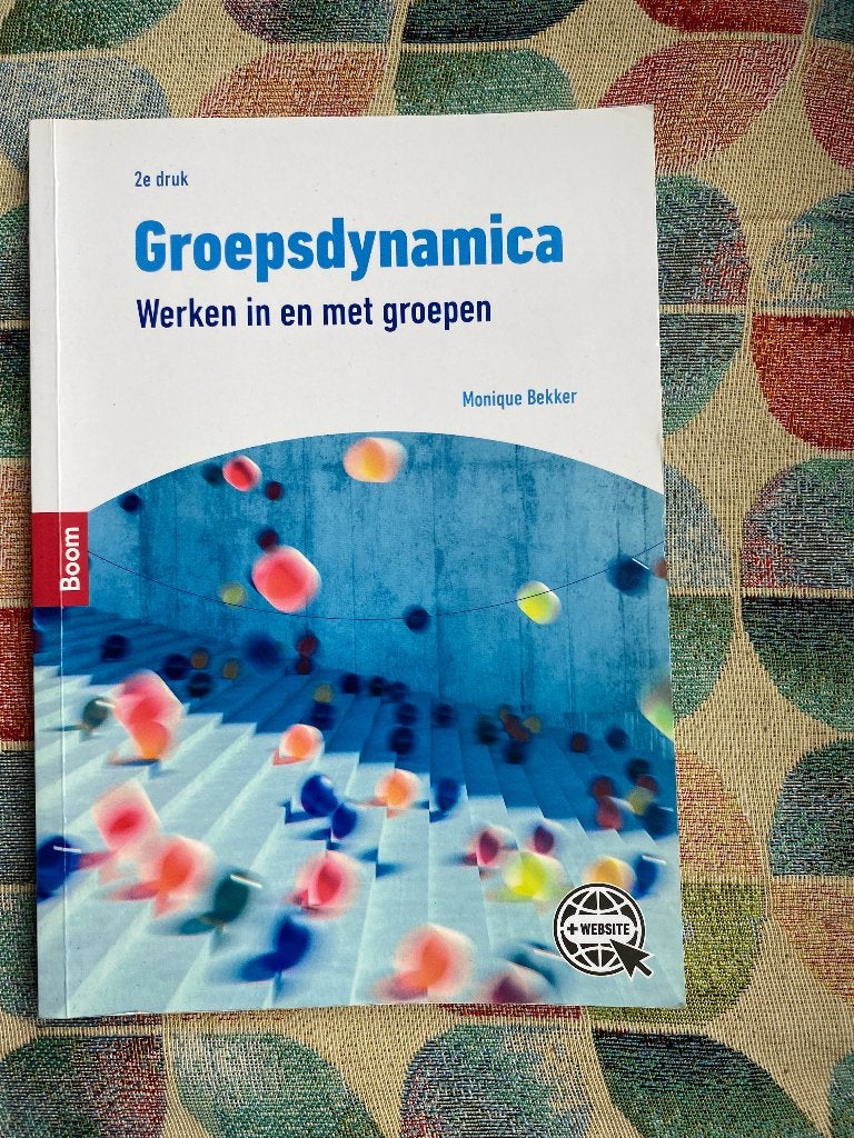 Groepsdynamica, Monique Bekker, Nieuw, Alpha, HBO