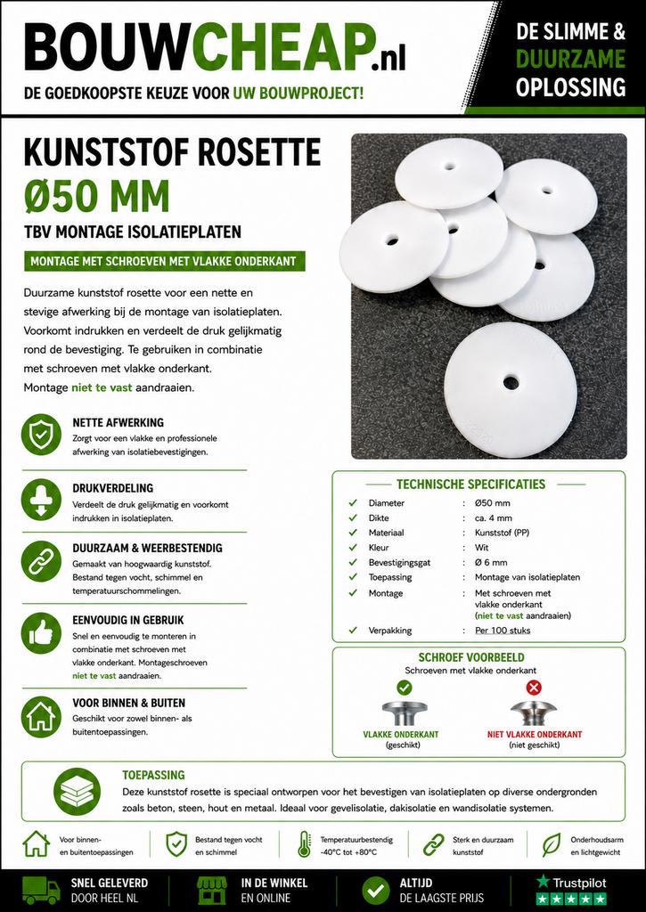 Multi monti betonschroeven, Doe-het-zelf en Verbouw, IJzerwaren en Bevestigingsmiddelen, Ophalen of Verzenden, Nieuw, Minder dan 50 mm