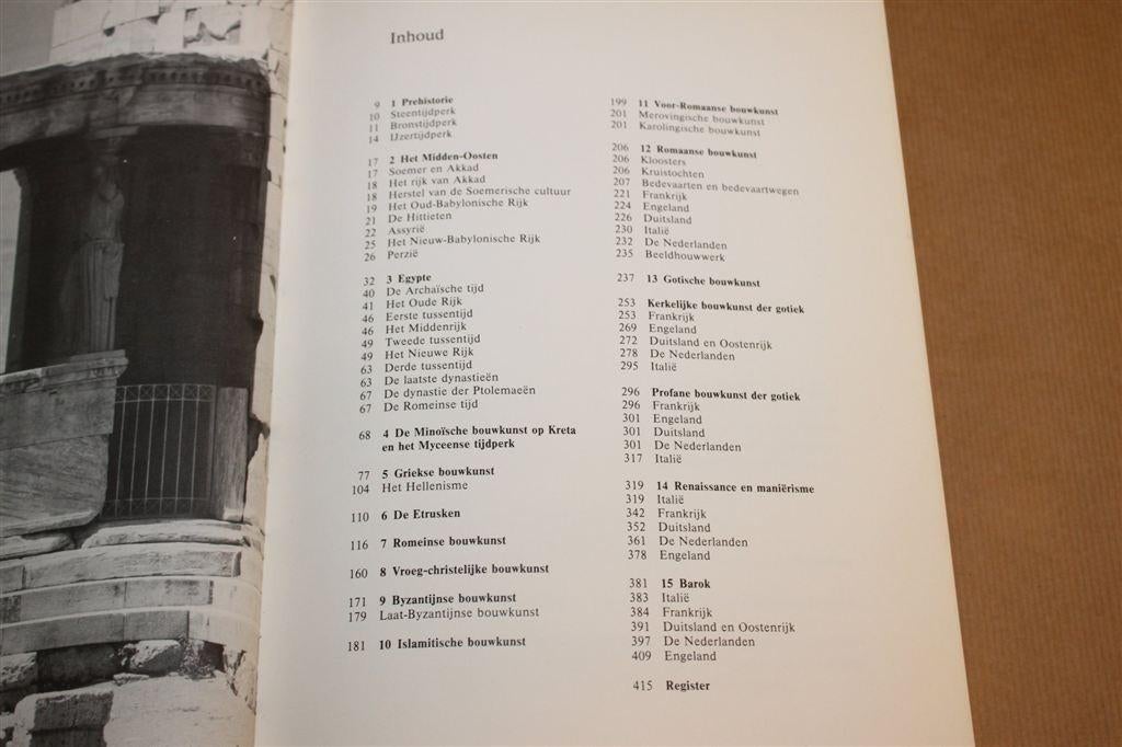 Geschiedenis der Bouwkunst — Architectuur Naslagwerk 1983, Ophalen of Verzenden, Gelezen, Architecten