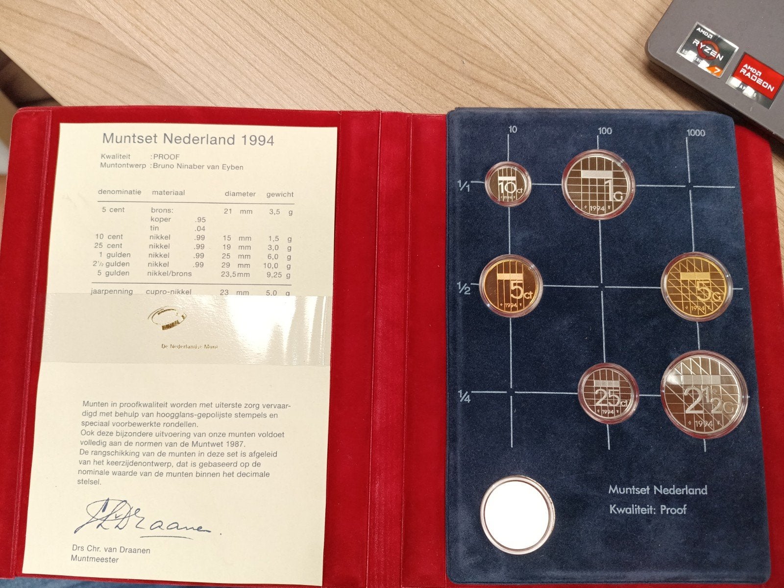 Muntset Nederland 1994 Proof Kwaliteit, Postzegels en Munten, Ophalen of Verzenden, Koningin Beatrix, Overige waardes, Setje