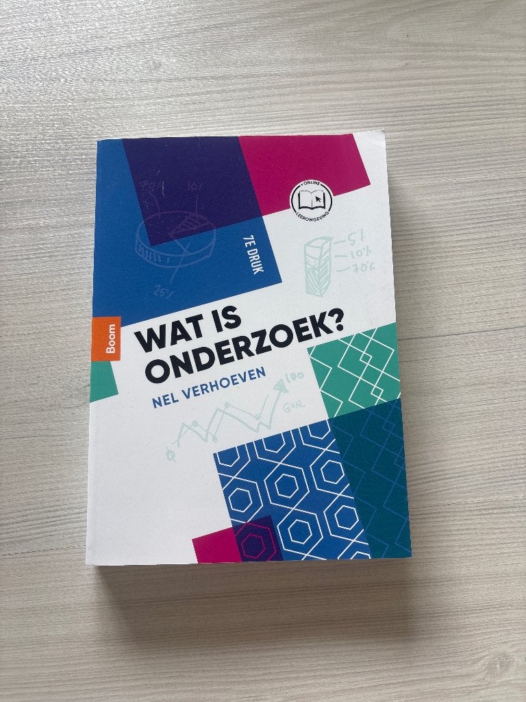 Wat is onderzoek, Boom, Zo goed als nieuw, Beta, HBO