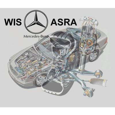 Werkplaatsboek met Alle Type Mercedes WIS / ASRA 2007, Auto diversen, Handleidingen en Instructieboekjes, Verzenden