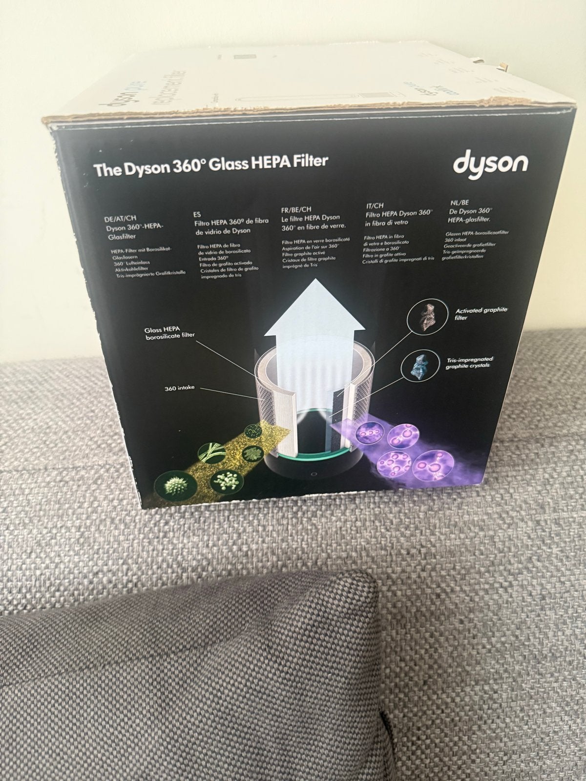 Dyson 360 Glass HEPA Filter voor Pure Cool Link, Ophalen, Nieuw