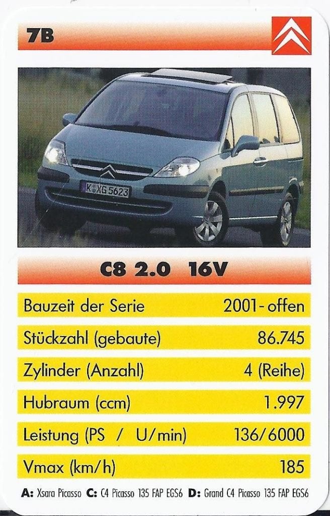 Kw39 autokaartje 7B  Citroen C8 20 16 v, Ophalen of Verzenden, Zo goed als nieuw, Auto's