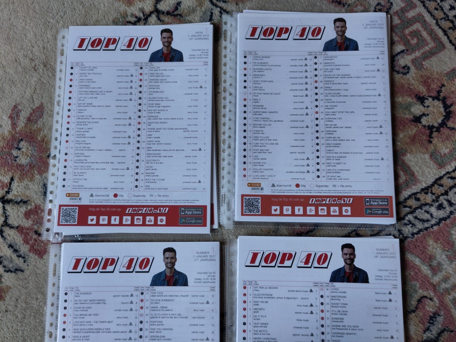 Top 40 2019-2022, Ophalen of Verzenden, 1980 tot heden, Tijdschrift