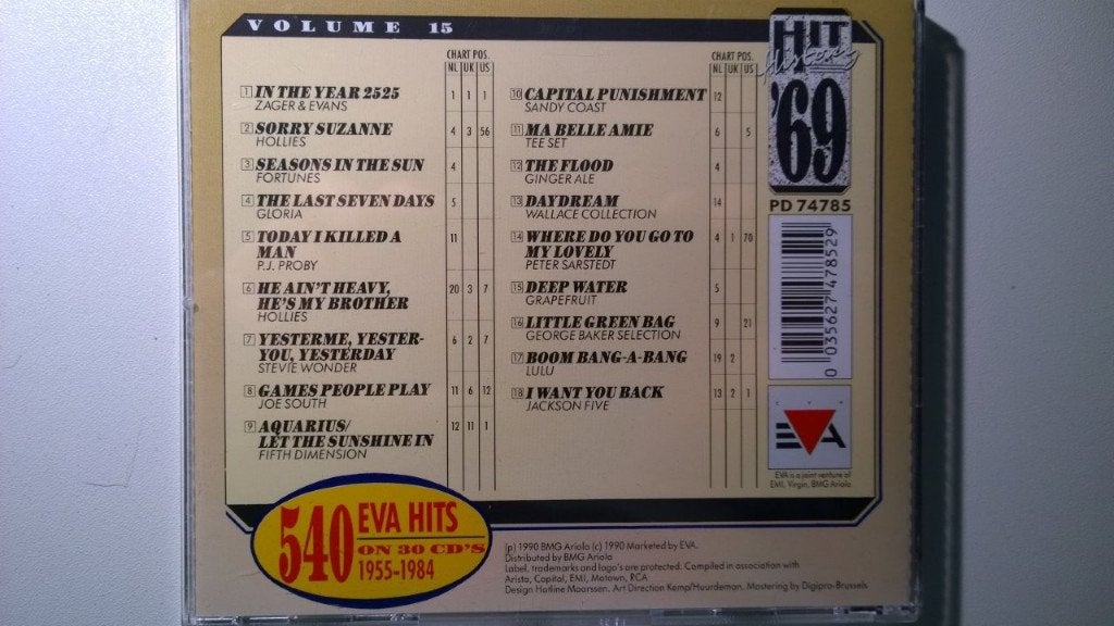 Hit History '69, Ophalen of Verzenden, Zo goed als nieuw, Pop, Album