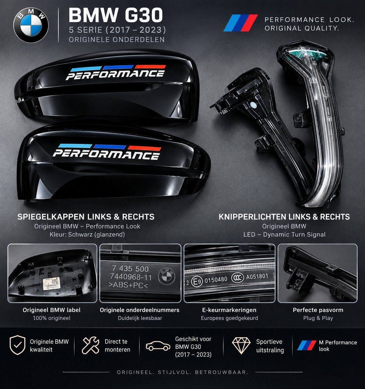 Originele BMW G30/G31 spiegelkappen + knipperlichten L/R, Ophalen of Verzenden, Nieuw, BMW