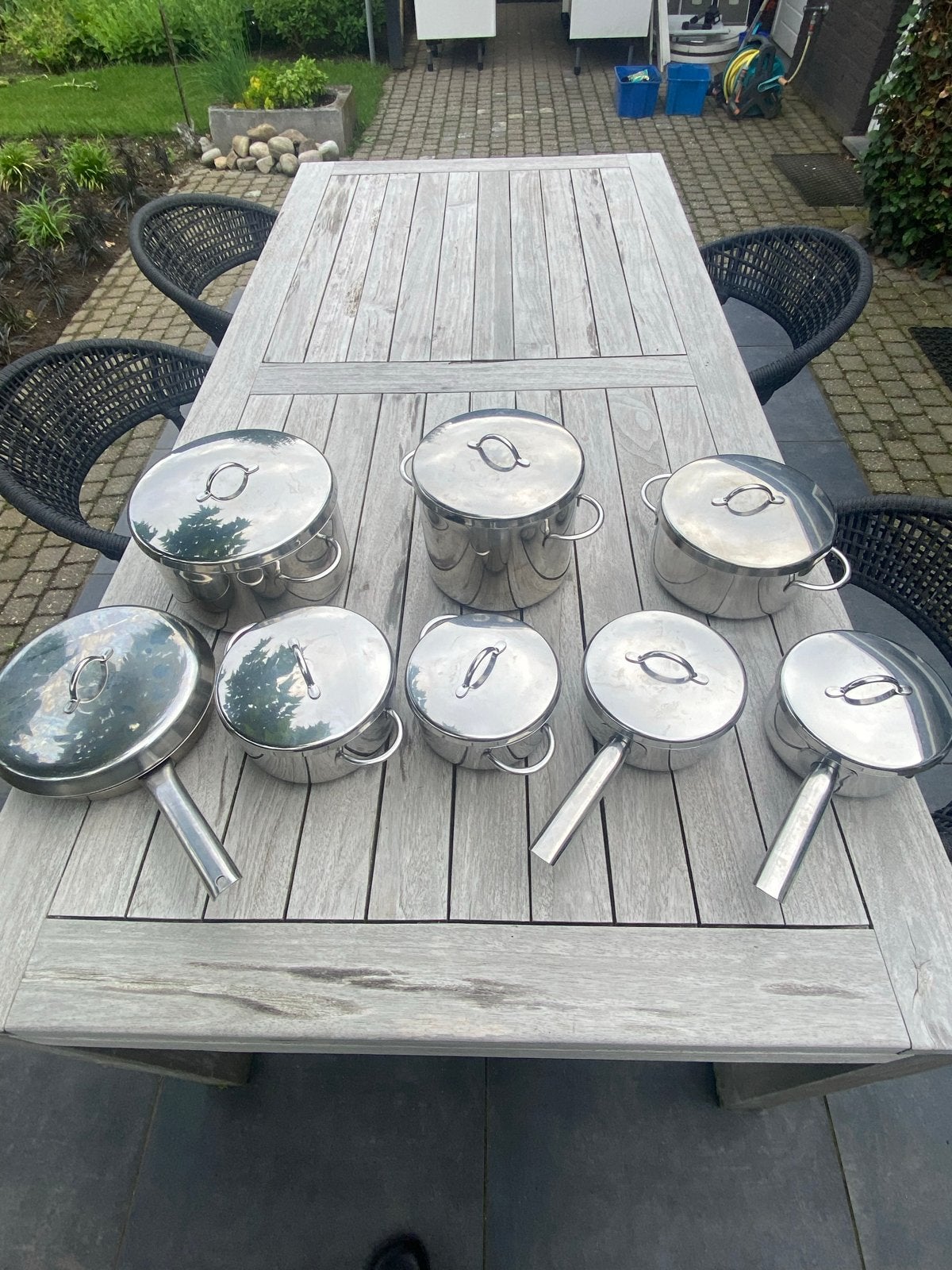 SIGG CALOTHERM 18/10 Pannenset - RVS, Zwitserse kwaliteit, Ophalen of Verzenden, Gebruikt, Rvs, Pannenset