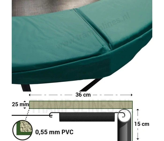 Trampoline Rand Magic Circle Pro Groen 360-366 cm, Ophalen of Verzenden, Nieuw