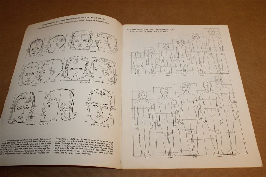 How to Draw and Paint Children — Vintage Tekenboek 1950, Ophalen of Verzenden, Gelezen, Overige onderwerpen