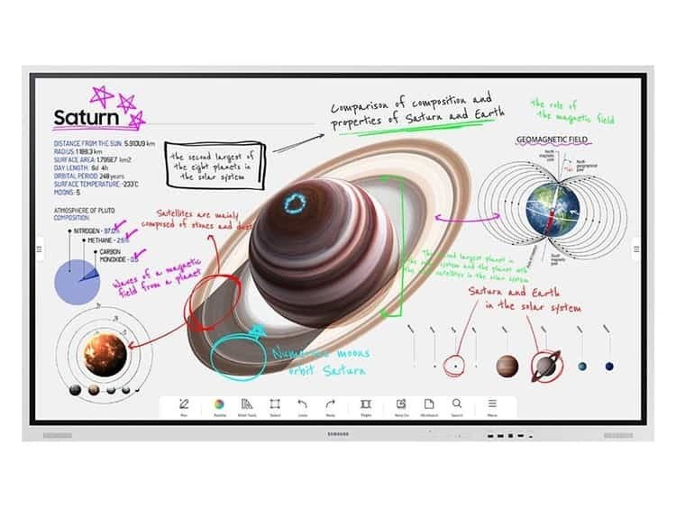 Samsung Flip 75 inch interactief display + Neomounts st, Ophalen, Nieuw, 100 cm of meer, Samsung