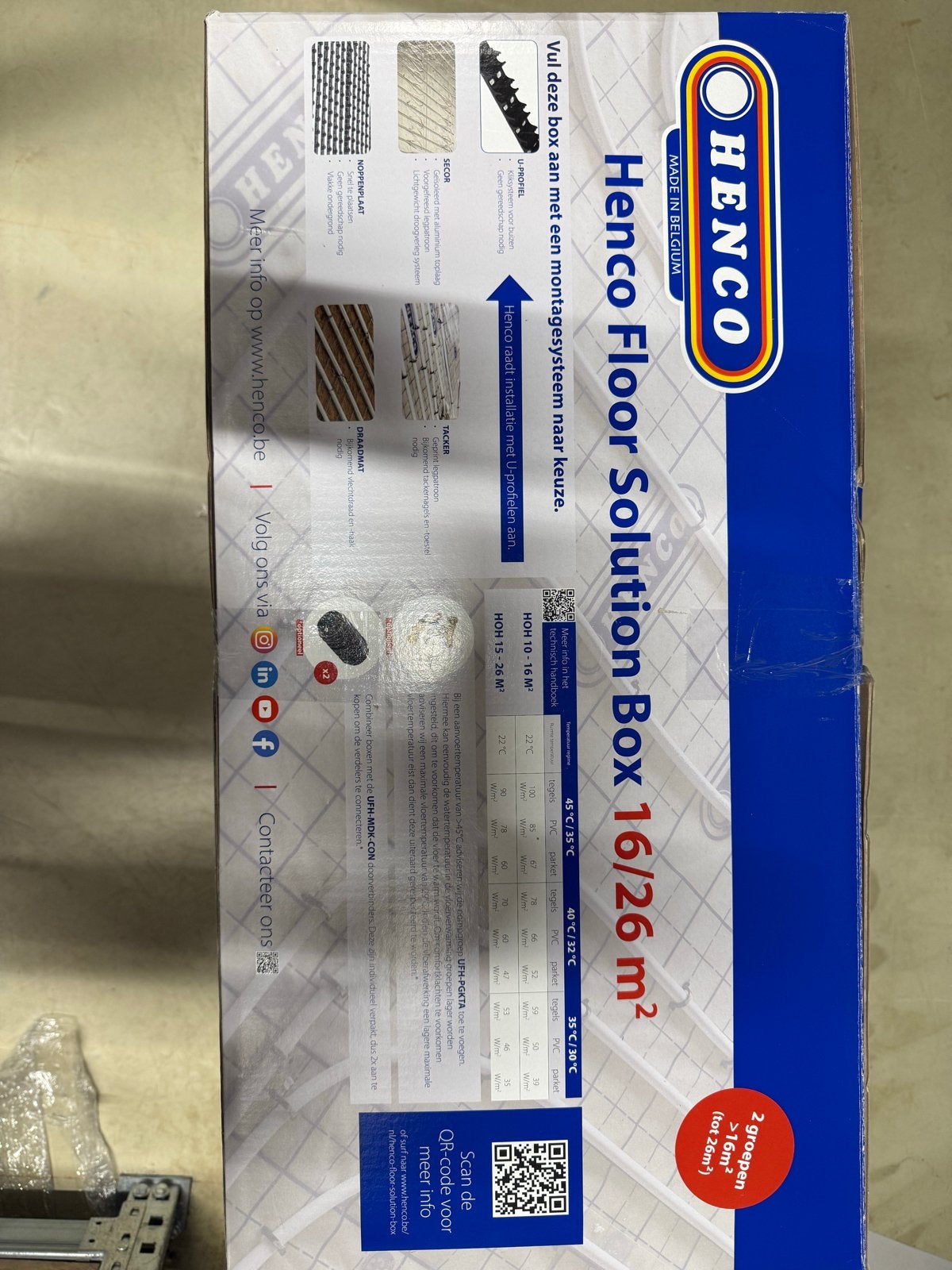 Nieuwe Henco Vloerverwarming Solution Box 16/26 m², Ophalen, Nieuw, Overige typen