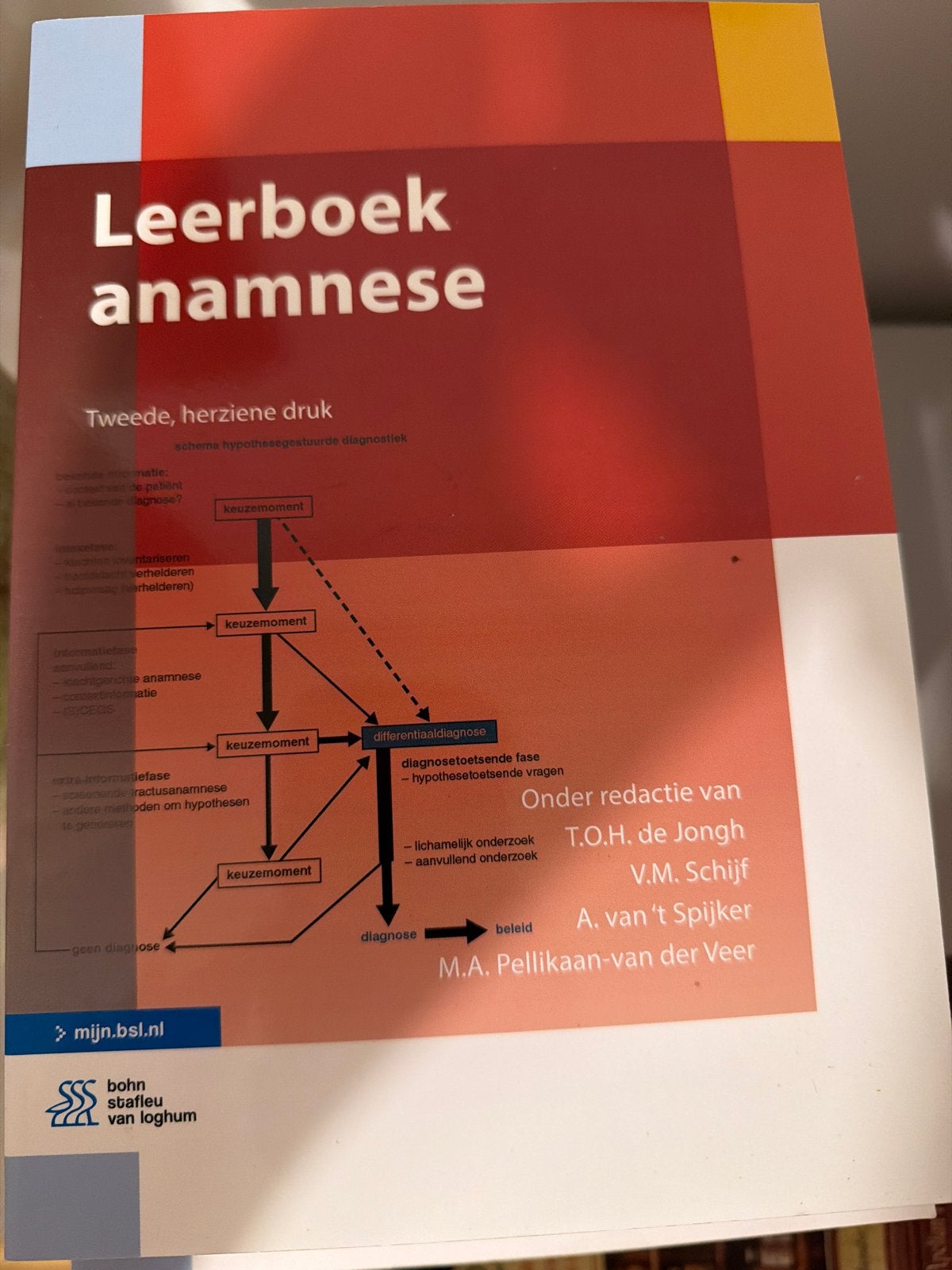 Leerboek anamnese - Tweede, herziene druk, Boeken, Ophalen of Verzenden, Beta, Zo goed als nieuw, HBO