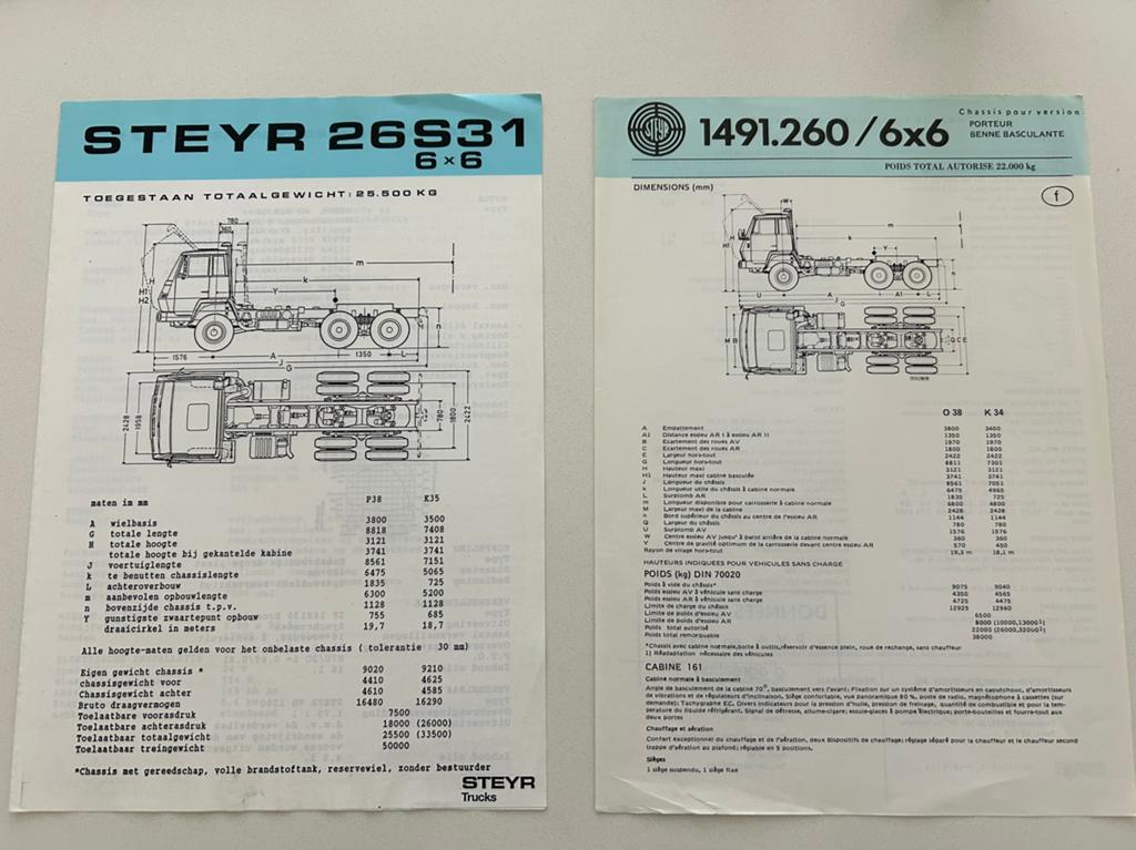 Steyr specificatie bladen, Verzenden, Gelezen, Algemeen