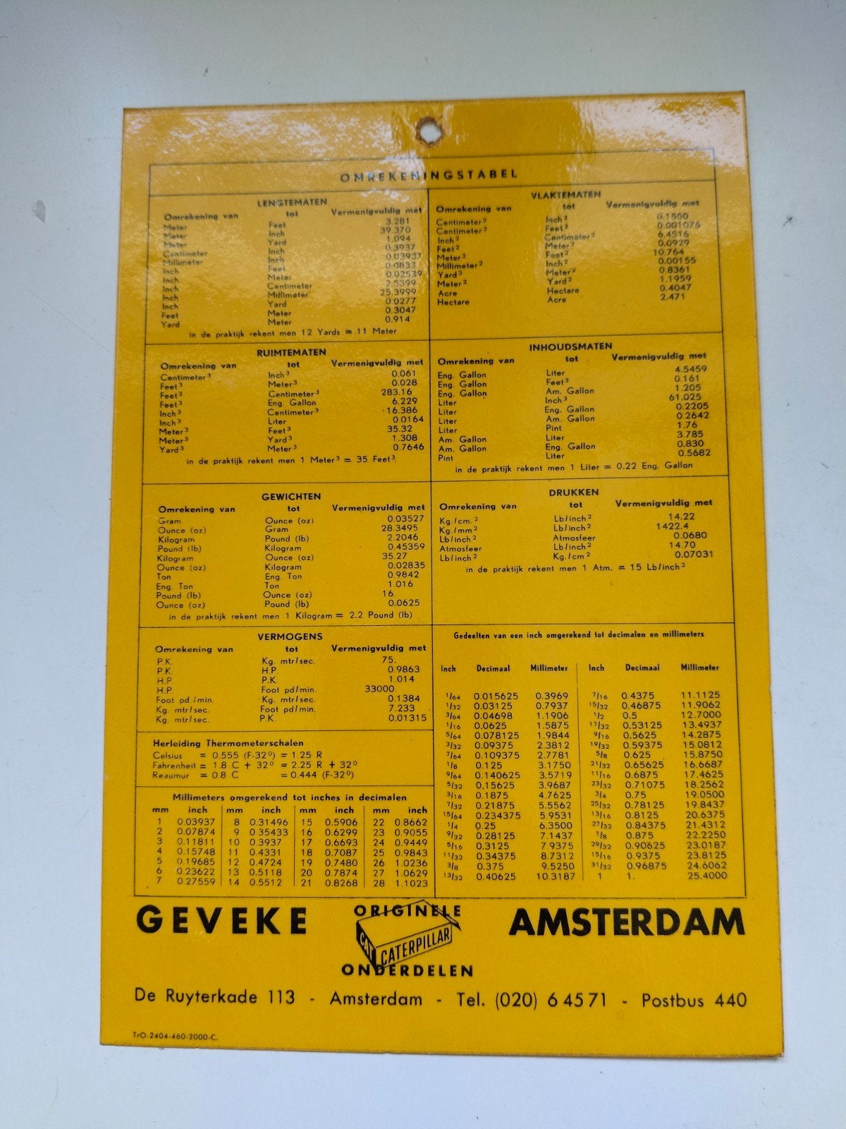 Caterpillar Omrekeningstabel Geveke Amsterdam, Verzenden, Gebruikt, Auto's