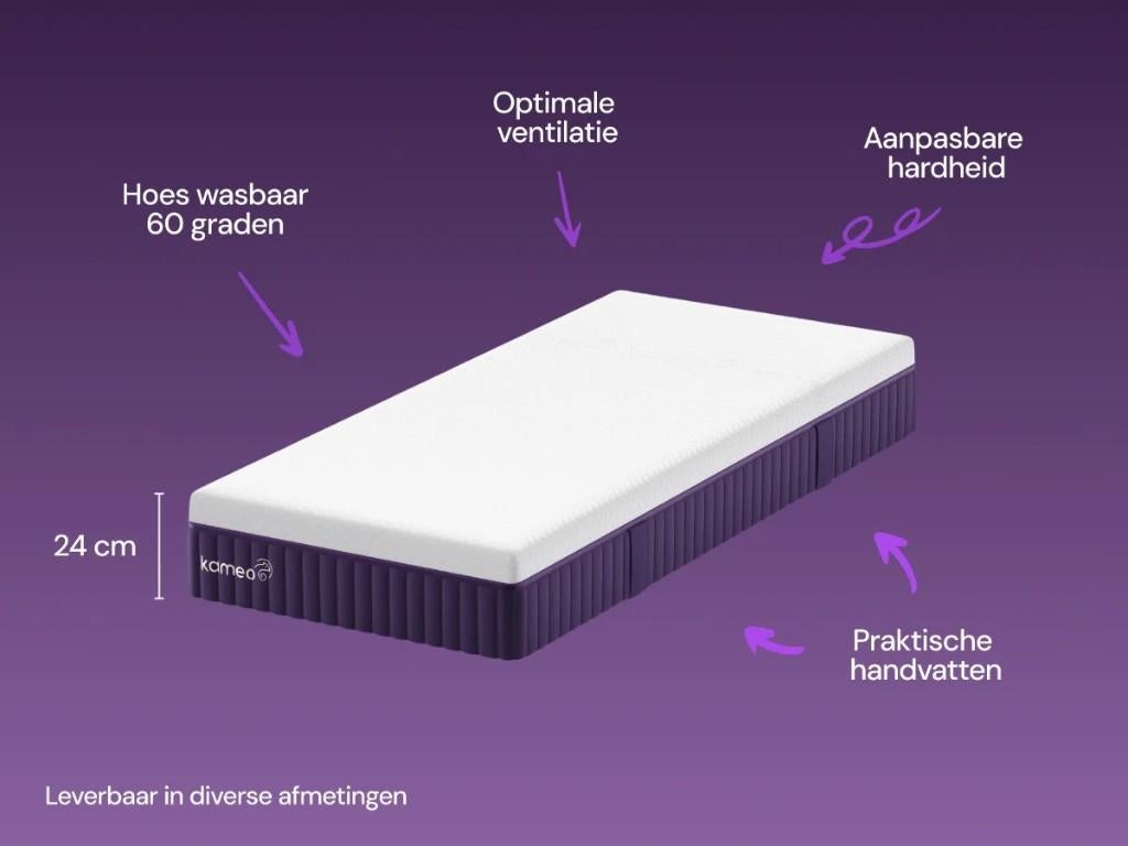 Kameo Flex Matras by Swiss Sense - Refurbished - 71% korting, Eenpersoons, Verzenden, Zo goed als nieuw, Overige maten