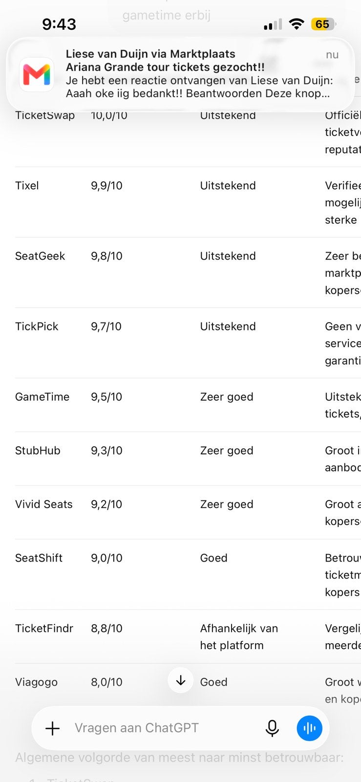 Opzoek naar goedkope tix voor concerte die ik onder heb staa, Tickets en Kaartjes, Concerten | Dance, Twee personen