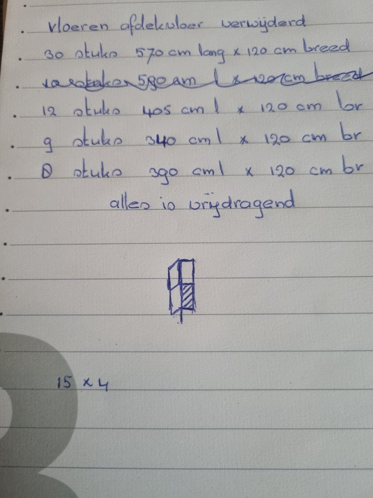 kanaalplaat vloeren, Ophalen of Verzenden