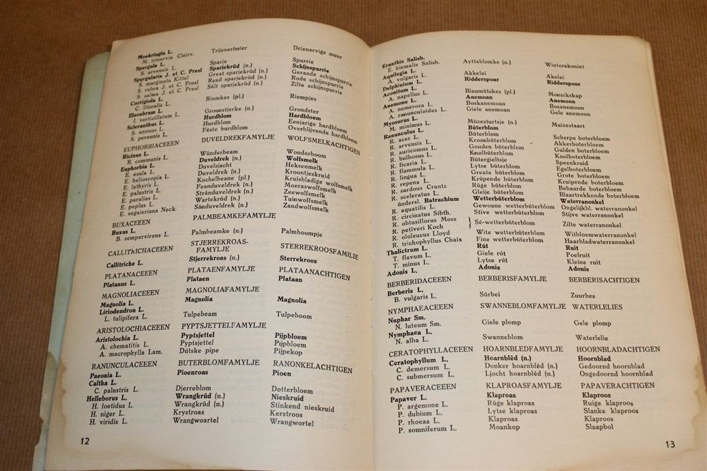 Fryske Plantenammen [1951] — Fryske Akademy Nr. 58, Ophalen of Verzenden, Gelezen