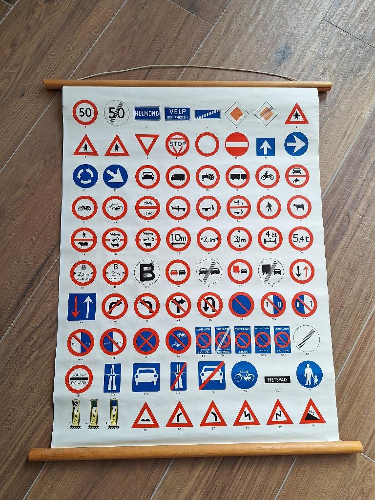 oude schoolplaat met verkeersborden, Ophalen of Verzenden, Overige thema's