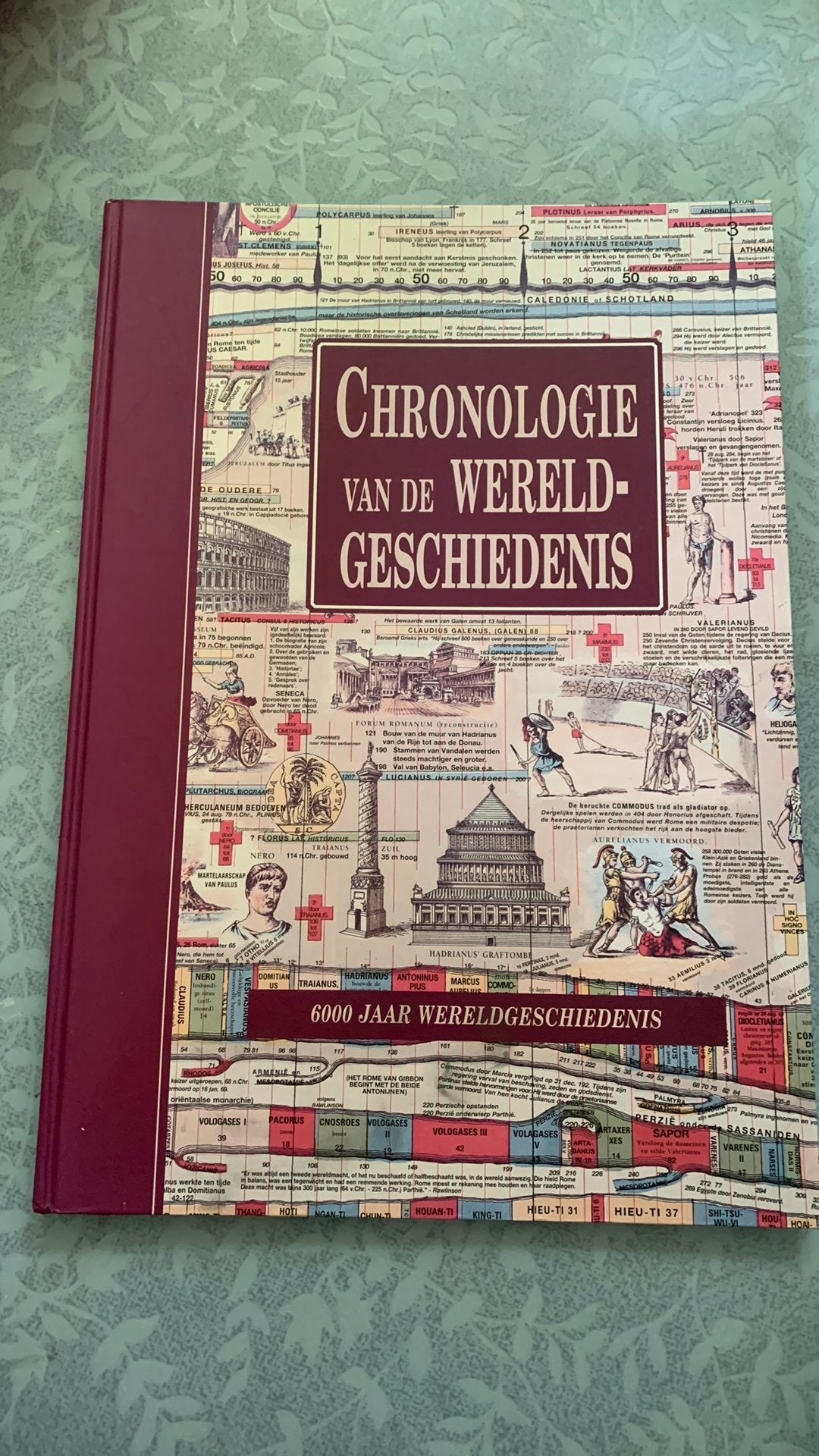 Chronologie van de Wereldgeschiedenis, Ophalen, Zo goed als nieuw, Europa