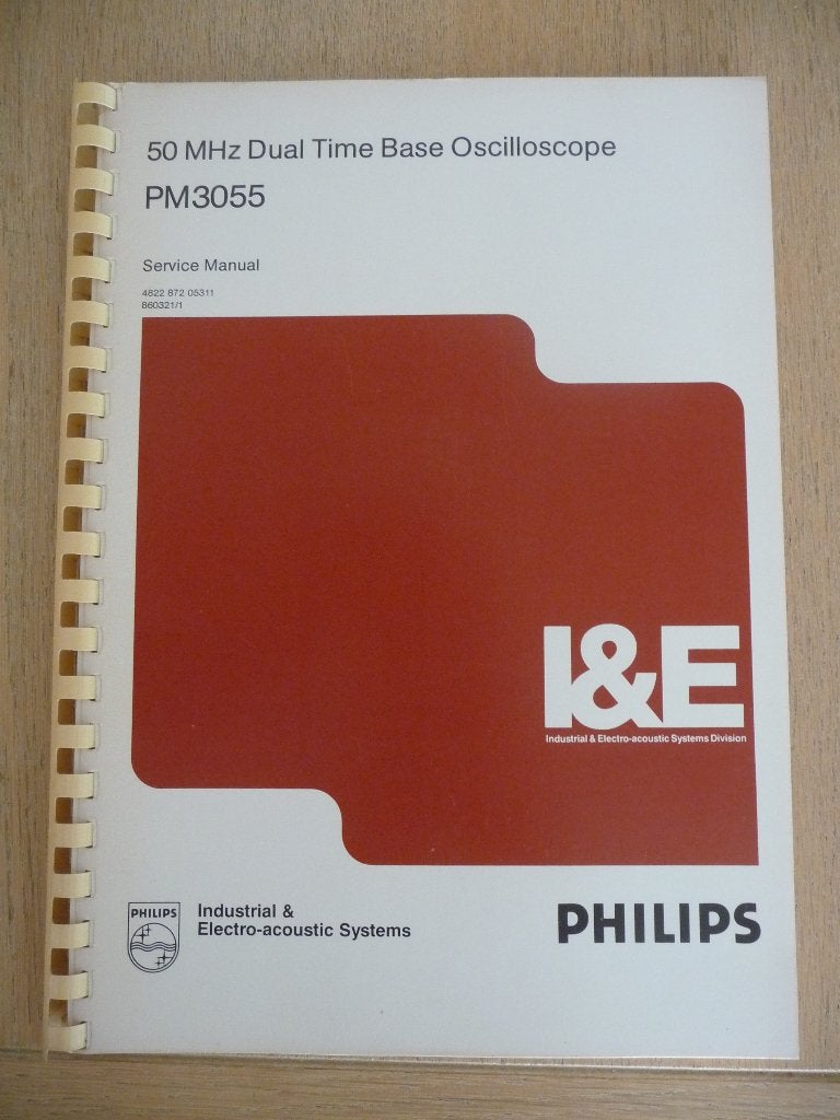Philips documentatie, Ophalen of Verzenden, Zo goed als nieuw, Overige meters