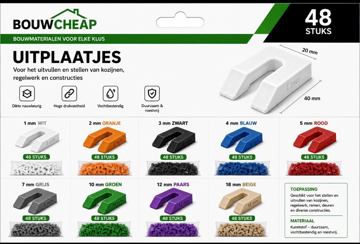 Uitvulplaatjes direct van producent, Doe-het-zelf en Verbouw, Ophalen of Verzenden, Nieuw, 100 tot 250 mm, Overige typen