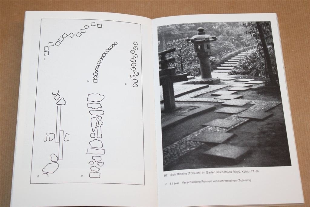 Japanische Gartenkunst — Japanse Tuinkunst & Filosofie, Ophalen of Verzenden, Gelezen, Interieur en Design