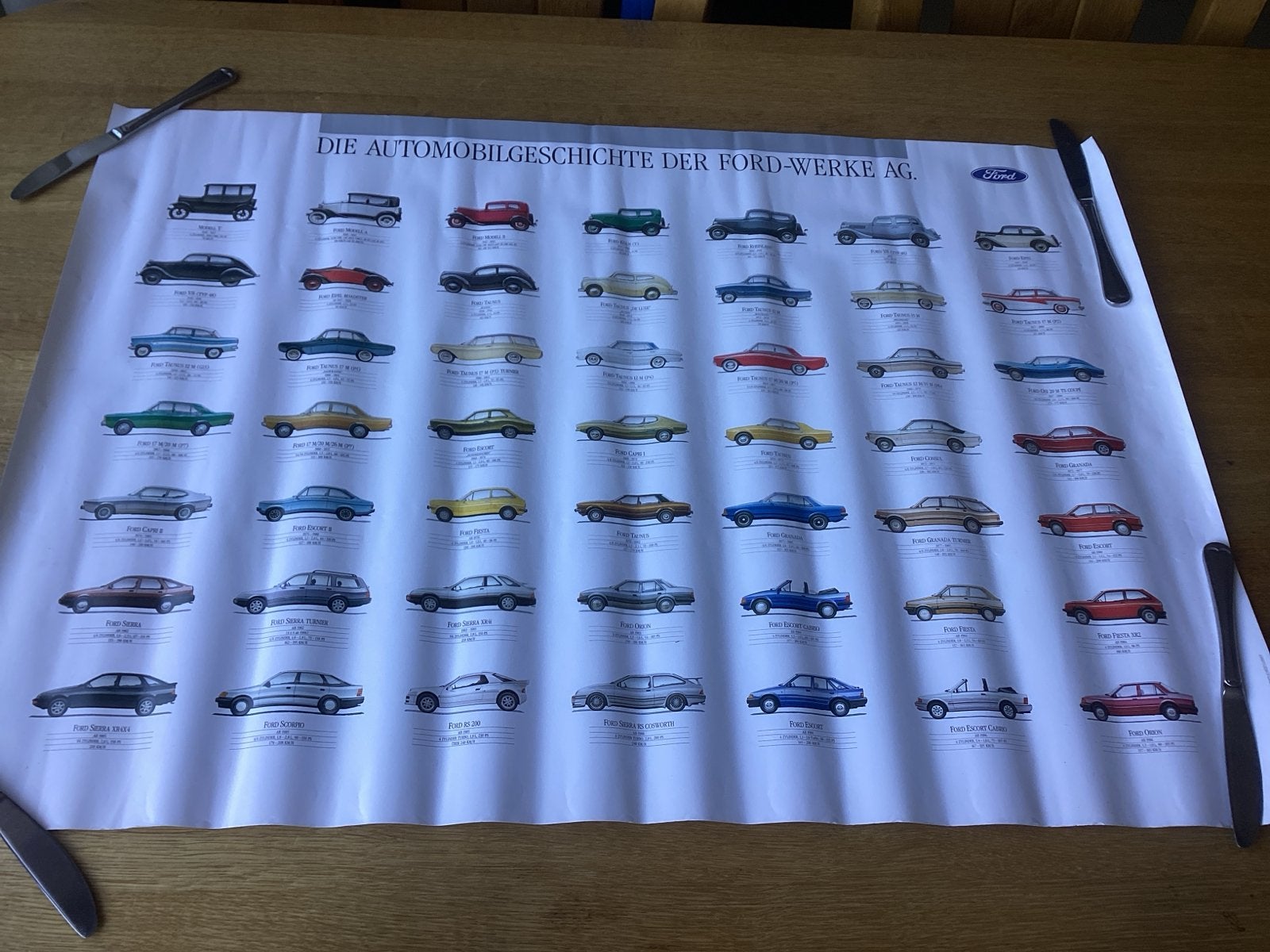 Ford Auto Geschiedenis Poster 1986- 83x60 cm, Ophalen of Verzenden